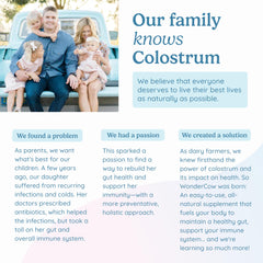 WonderCow bottle highlighting 30 servings