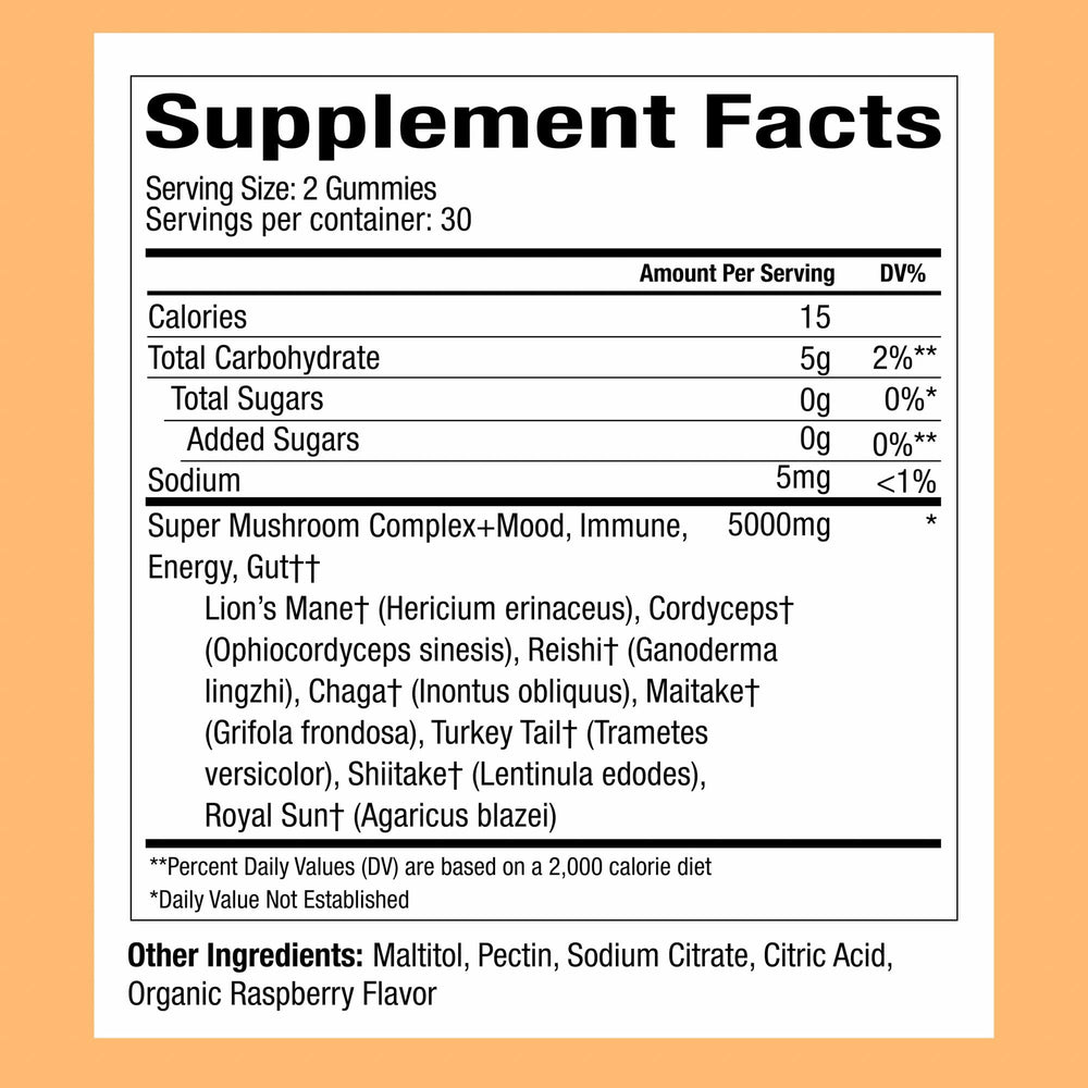 WonderDay Mushroom Gummies bottle – back label with nutrition information