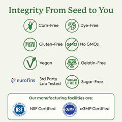 Eco-friendly recyclable packaging emphasis for WonderGreens