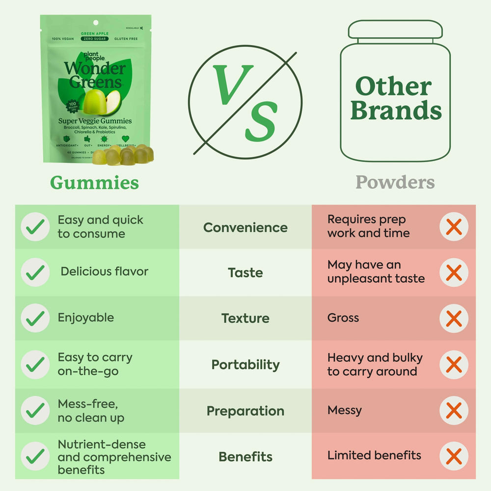 Nutrition comparison highlighting iron, niacin, and thiamin content