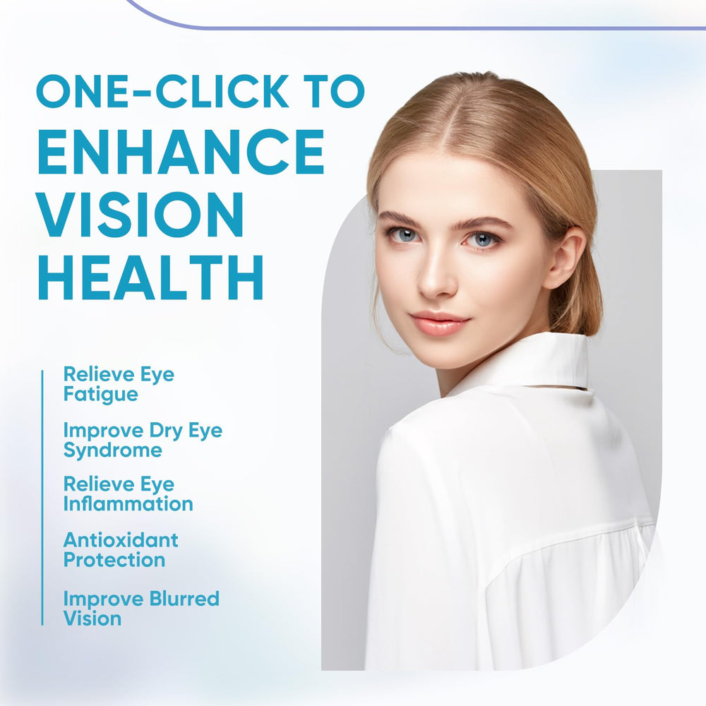 Packaging box for WONERPRO Eyebright Drops