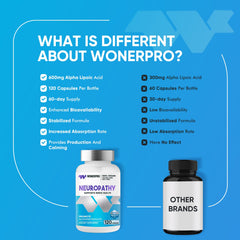 WONERPRO product packaging and box