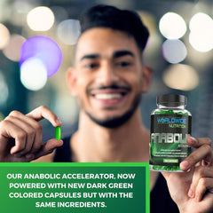 Worldwide Nutrition Anabolic Accelerator energy-support use-case visual