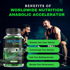 Worldwide Nutrition Anabolic Accelerator after-workout recovery vibe image