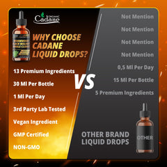 Bottle label showing pineapple flavor of Wormwood Liquid Drops