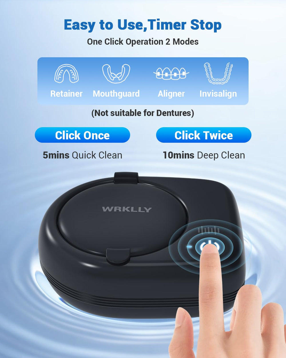 ABS and SUS304 build with IPX5 waterproofing