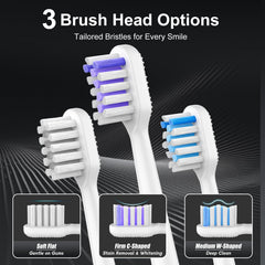 2-minute smart timer indicator for brushing cadence