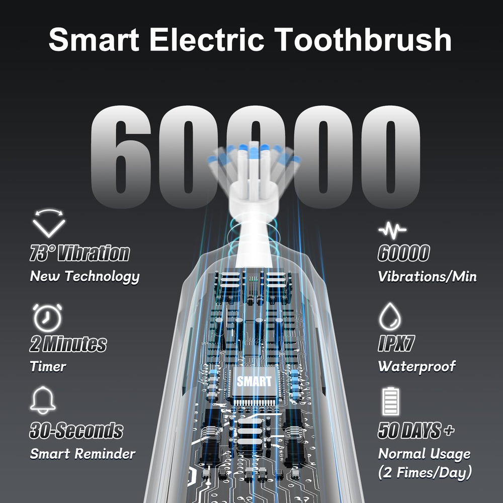 Rechargeable USB-C charging for Wstiga toothbrush