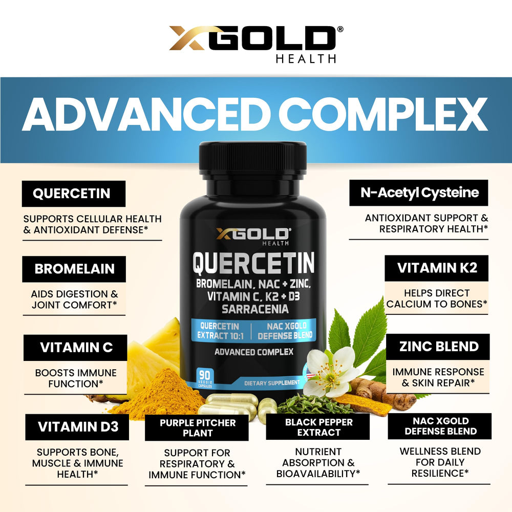 Zinc Triple Blend label showing zinc sources