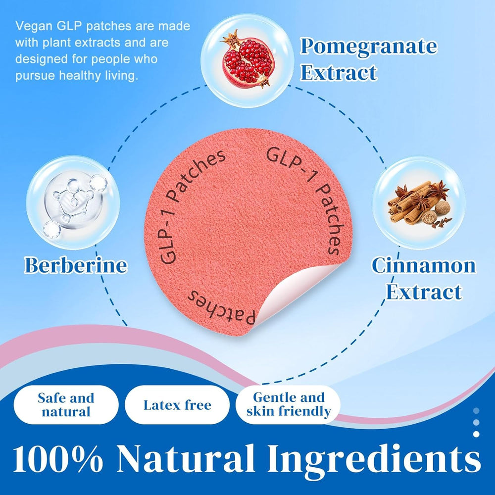 Botanical vegan GLP-1 patch concept