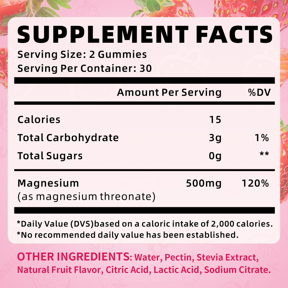 Gummies providing magnesium L-Threonate for nervous system and muscle support
