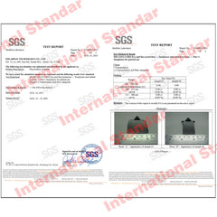 Patch size details showing 5.5x4.2 cm and 5.3x5.5 cm