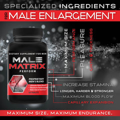 XL Science Male Matrix bottle in white promoting clean easy dose look