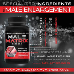 XL Science Male Matrix XL capsules arranged in bottle for daily use