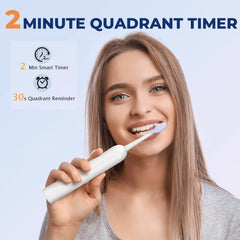 Ergonomic non-slip grip of XOKK toothbrush