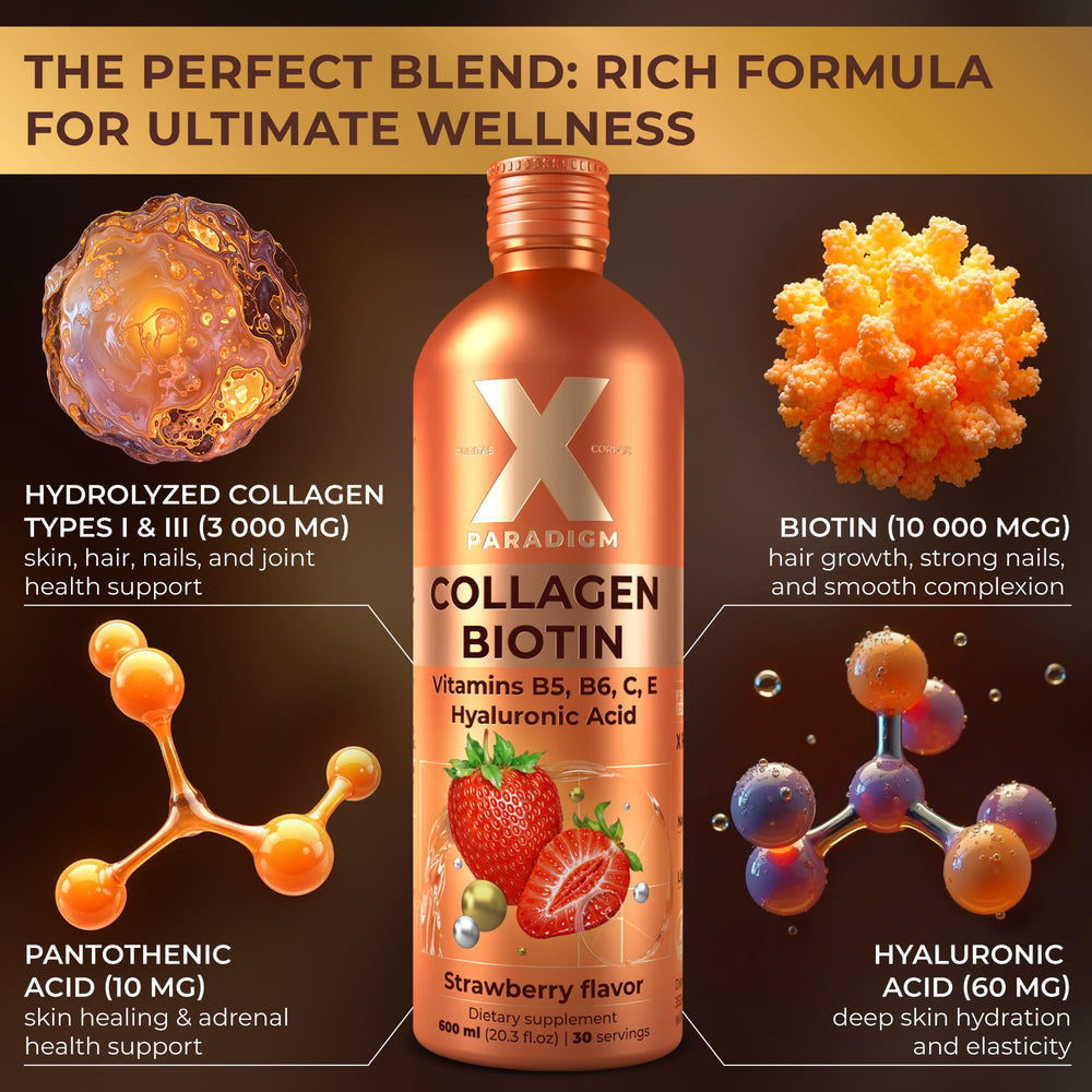 XParadigm Puritas Corpus Liquid Collagen Peptides bottle side/back view