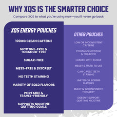 XQS pouch in study session demonstrates focus support during work or study.