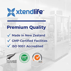 Diagram showing arterial health and circulation benefits of CX8