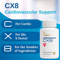 Close-up of CX8 ingredients list and capsule