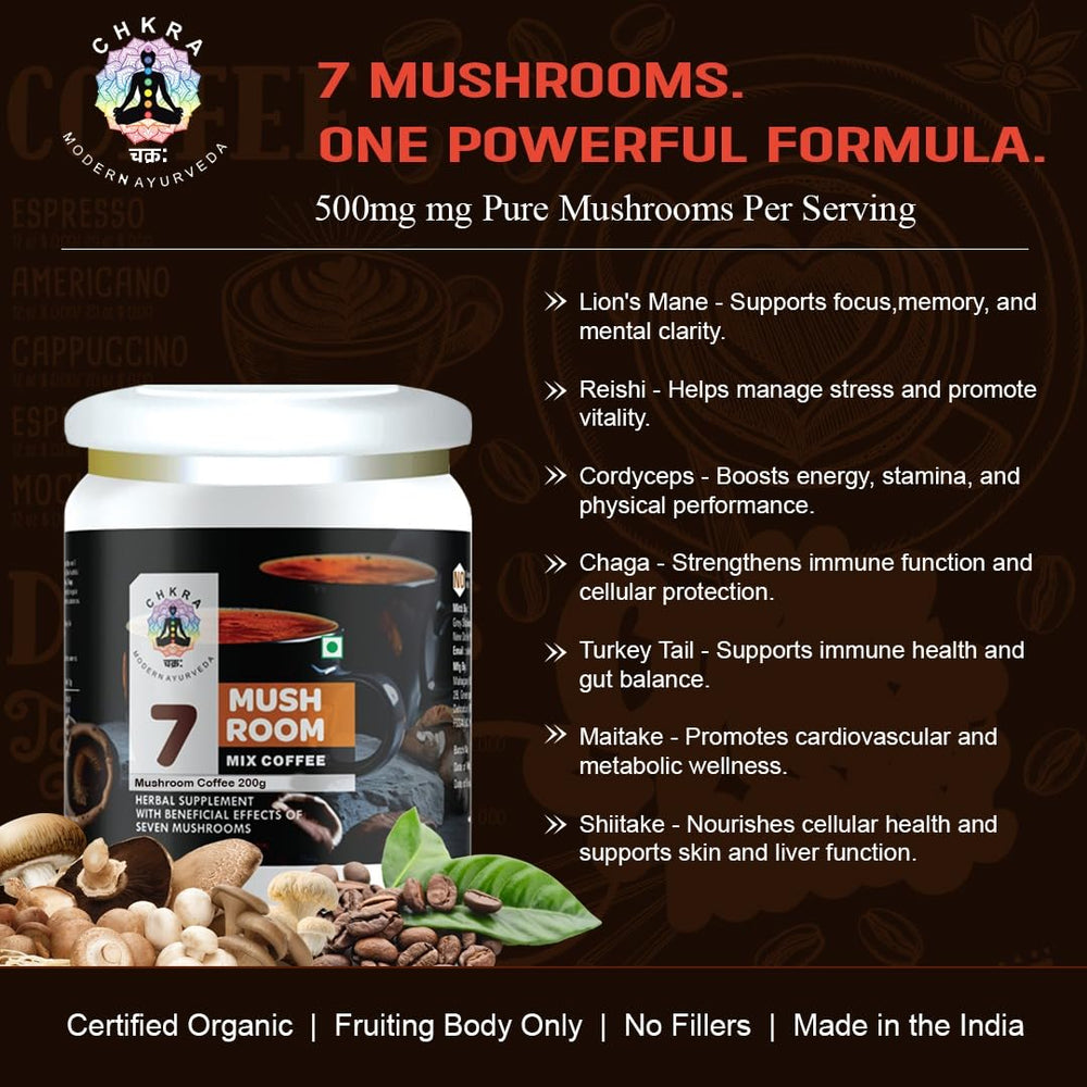 Ingredients of the seven-mushroom blend