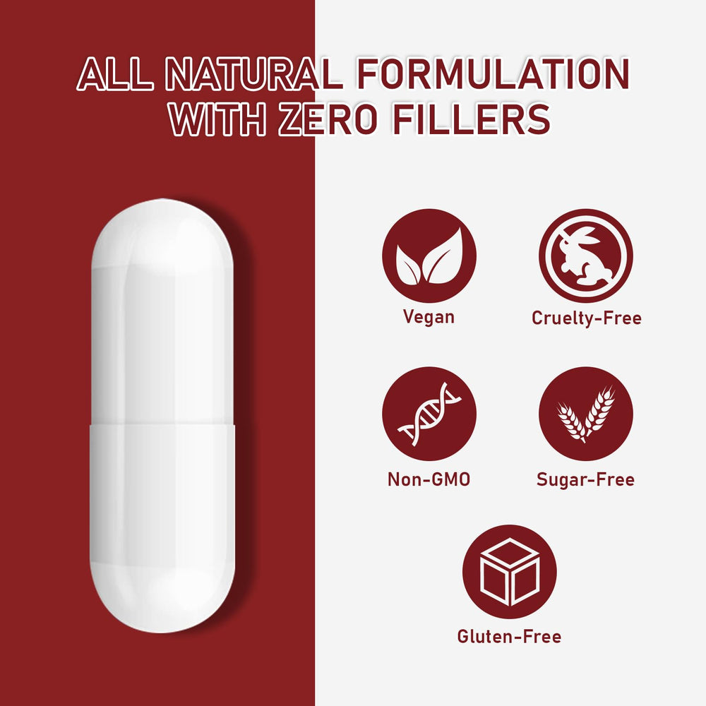 Two capsules illustrating the daily 2000mg dosage