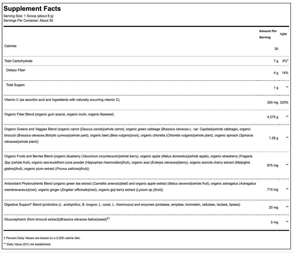 Green tea and apple extract antioxidant blend detail on label