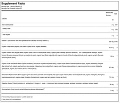 Green tea and apple extract antioxidant blend detail on label