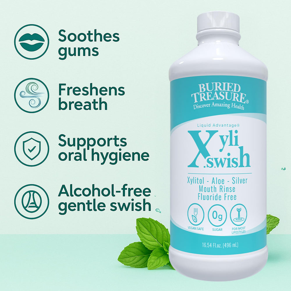 Graphic showing xylitol, aloe, and nano-silver ingredients