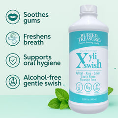 Graphic showing xylitol, aloe, and nano-silver ingredients