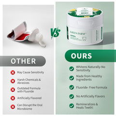 Gum care botanicals including sage and lemon