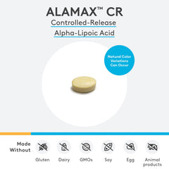 Biotin ingredient highlighting synergy with alpha-lipoic acid