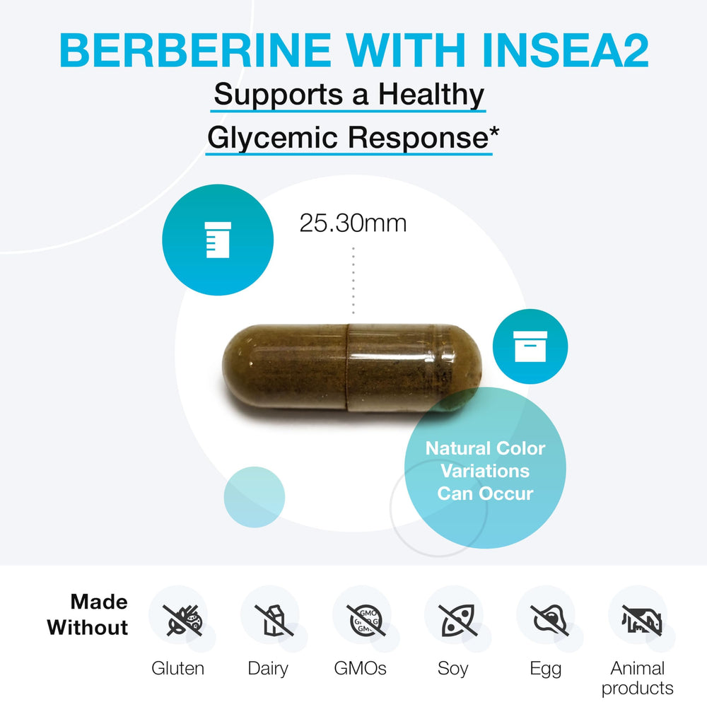 Berberine 500mg capsule close-up