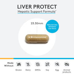 Liver Protect packaging and bottle on white background