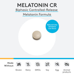 Biphasic delivery system concept for Melatonin CR