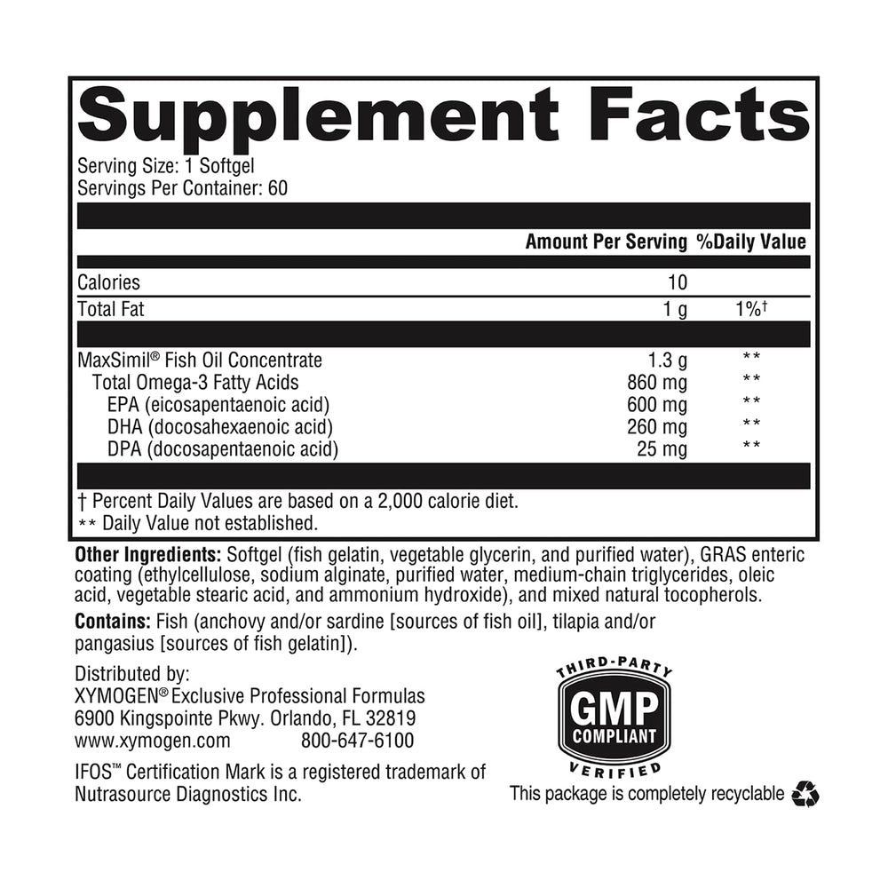 Cognitive support and brain health imagery