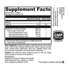 Graphic illustrating three times greater absorption