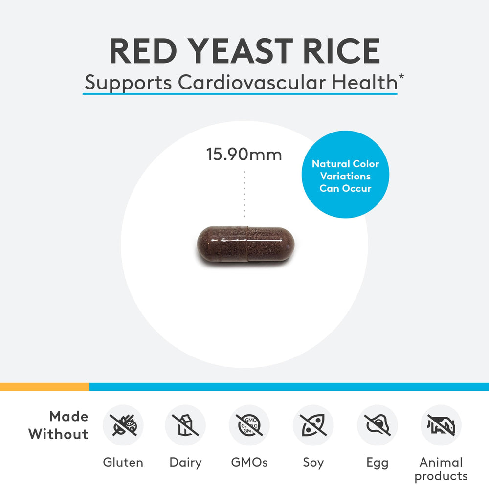 Blister pack of XYMOGEN Red Yeast Rice