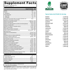 Label showing excluded ingredients (gluten, dairy, soy, GMOs)