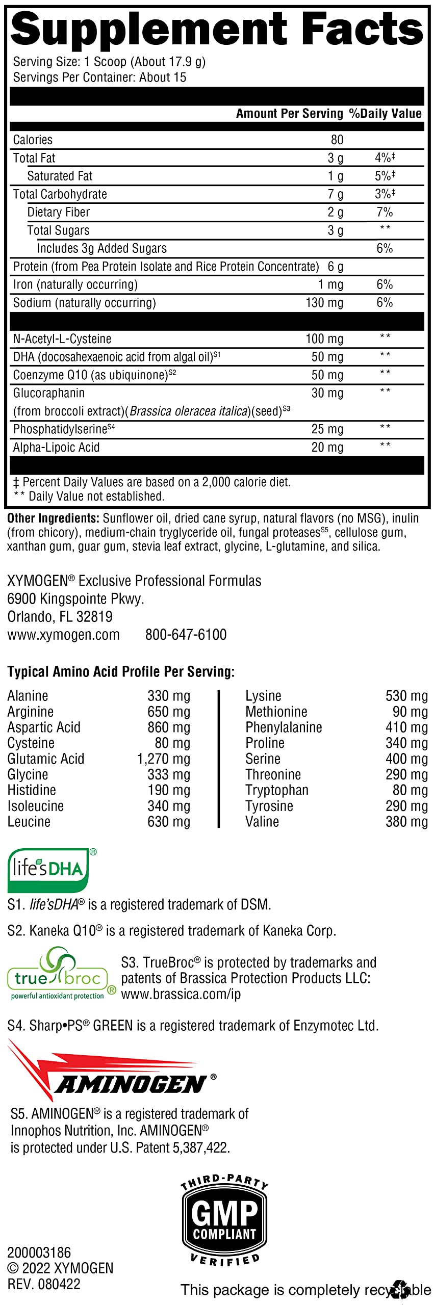Gluten-free, dairy-free and non-GMO claims for XYMOGEN BrainSustain for Kids