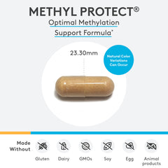 XYMOGEN Methyl Protect bottle back label with supplement facts