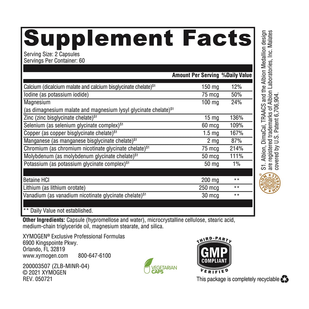 Ingredient highlights for MinRex minerals