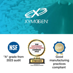 XYMOGEN label detail showing ingredients and allergen-free claims for consumer confidence