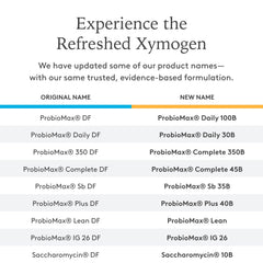 Bifidobacterium lactis HN019 strain in XYMOGEN ProbioMax Plus 40B