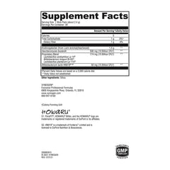 Bifidobacterium longum included in XYMOGEN ProbioMax Plus 40B