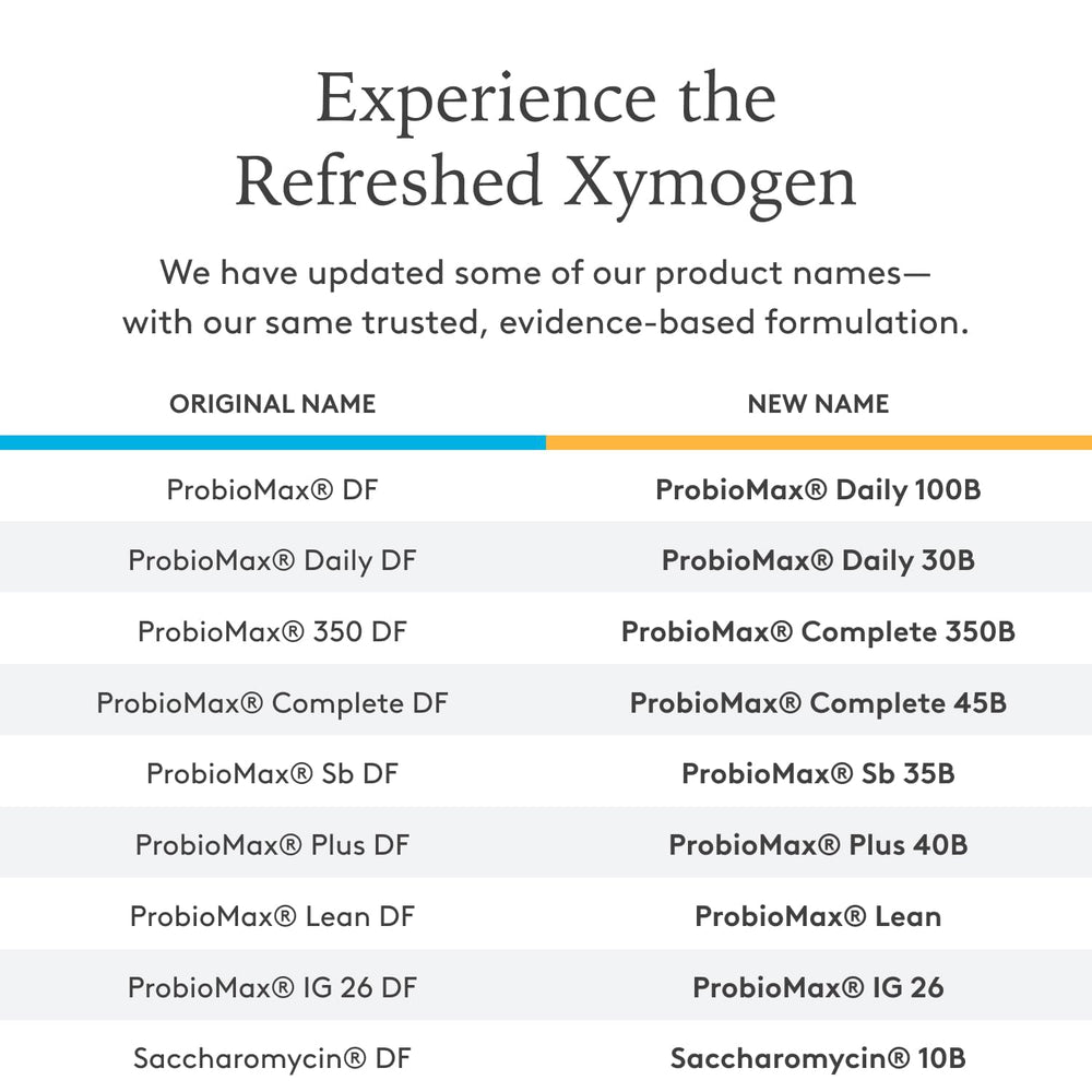 Allergen- and GMO-free packaging icons on label