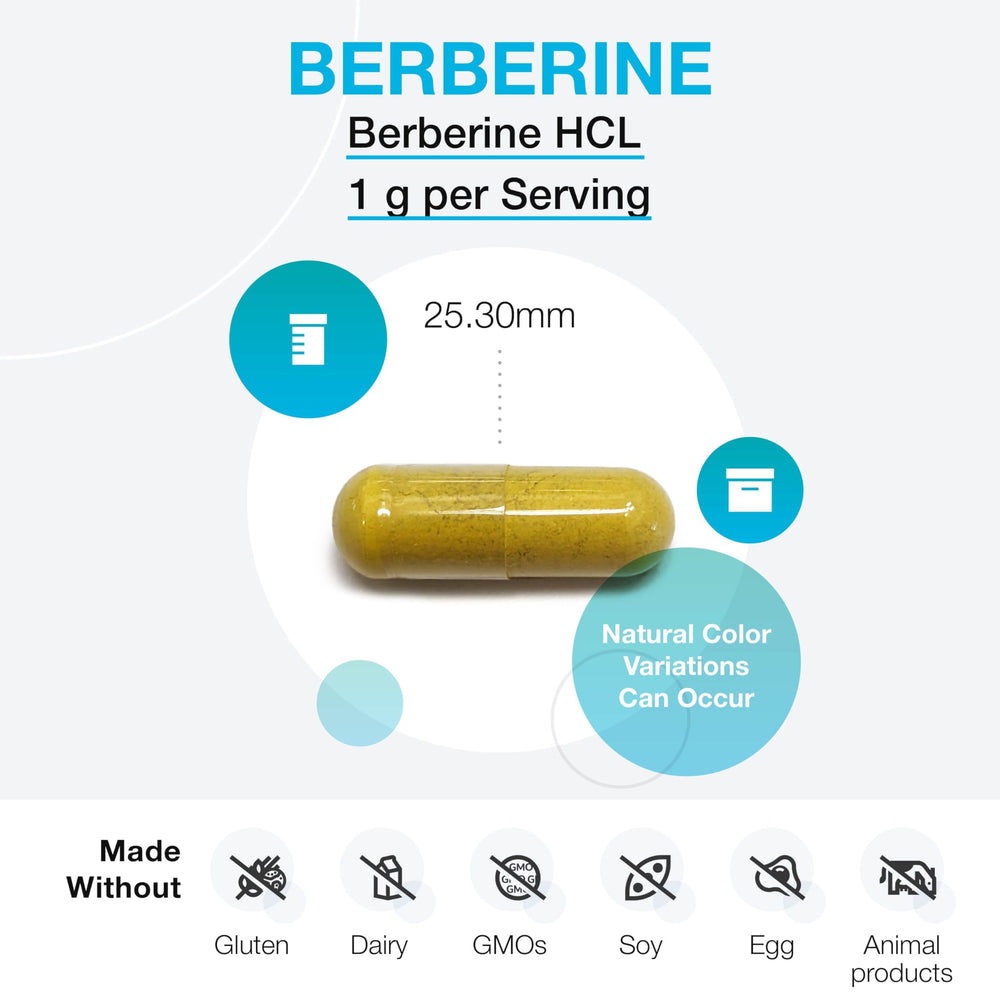 XYMOGEN Berberine HCL 1000mg label close-up