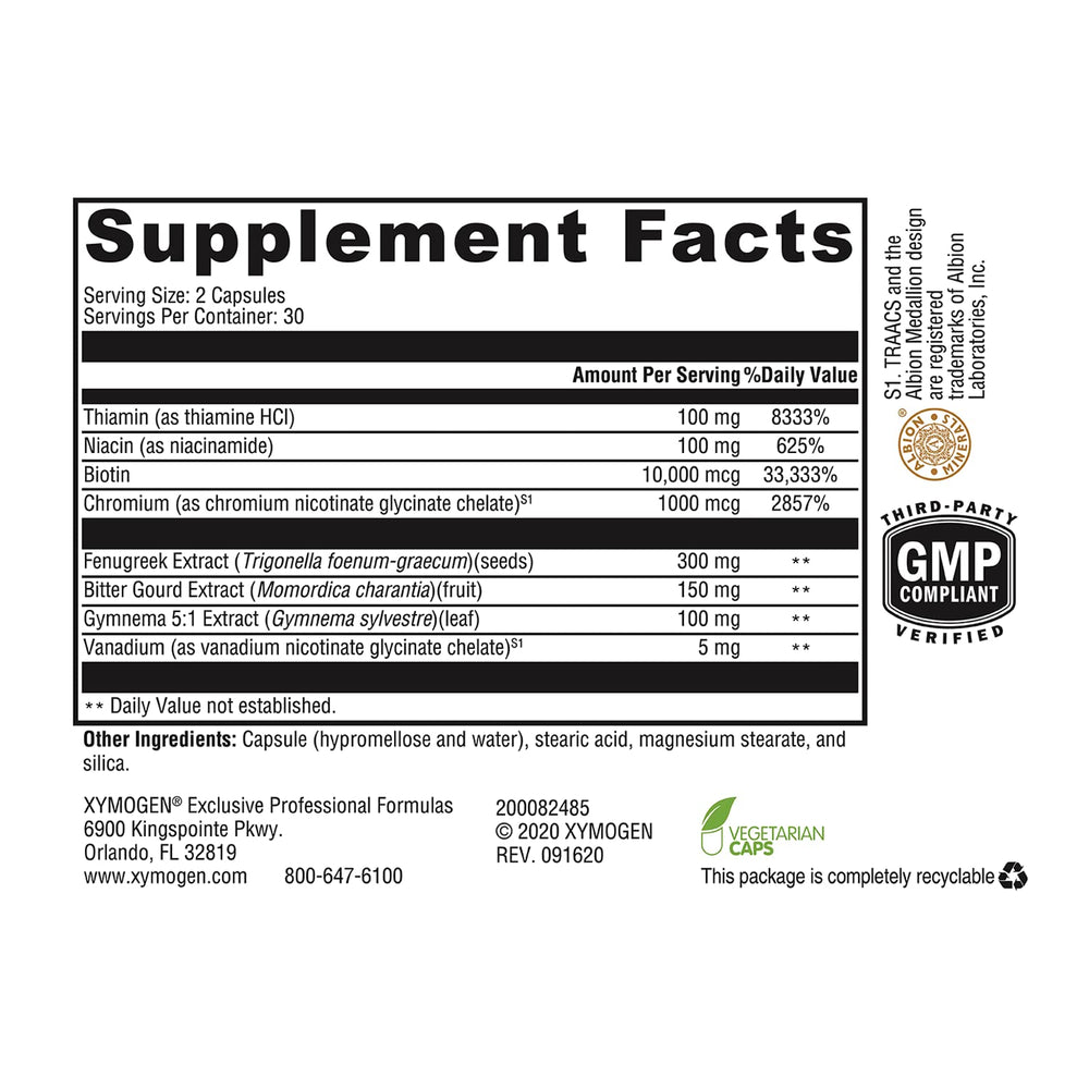 Bitter gourd extract component in MedCaps