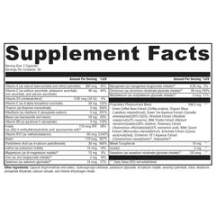 Active ingredients and nutrition panel graphic