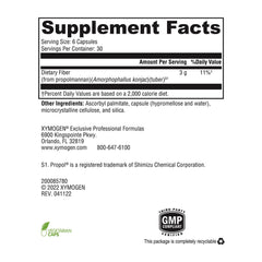 Prebiotic benefits for gut flora illustration