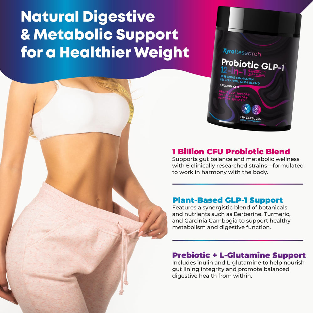Xyro Research inulin prebiotic graphic shows gut balance benefits